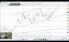   Forex c 17.02  21.02.2025   
