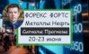 Форекс сигналы и прогнозы на сегодня Форекс сигналы и прогнозы на сегодня
