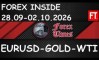 ���������� �� 28.09-02.10.2026 �� EURUSD, GOLD & WTI