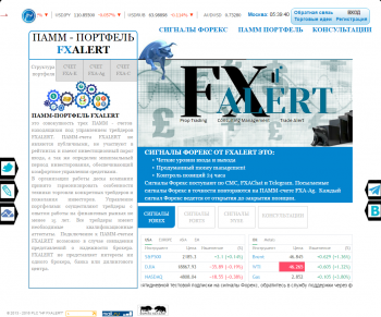 fxalert.ru