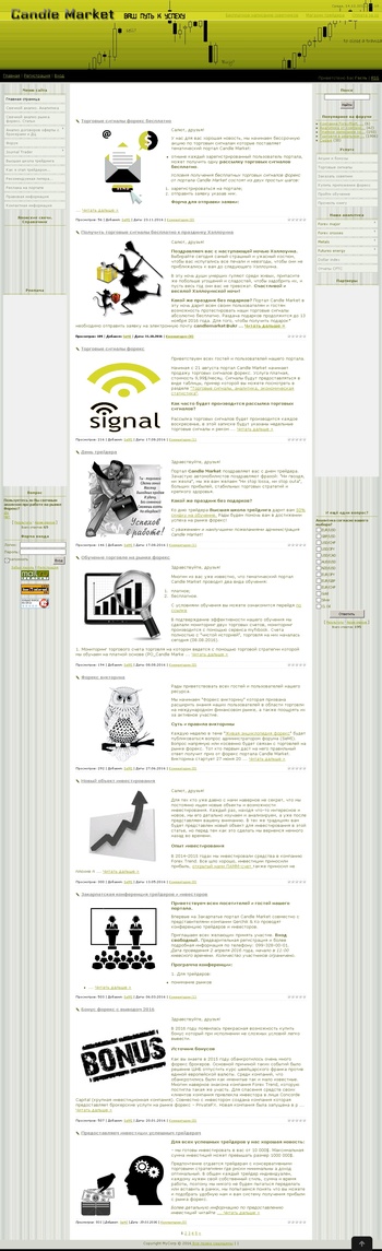 candlemarket.ru