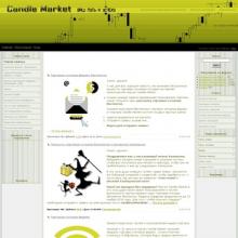 Сandle Market - Ваш путь к успеху на рынке форекс - Главная страница
