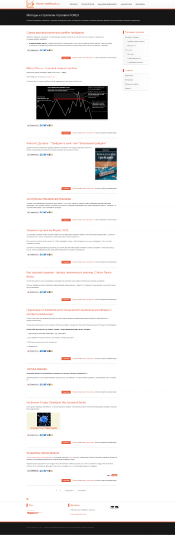 forex-method.ru