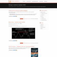 forex-method.ru