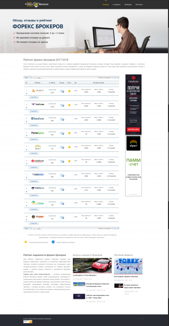 forex-broker.pro