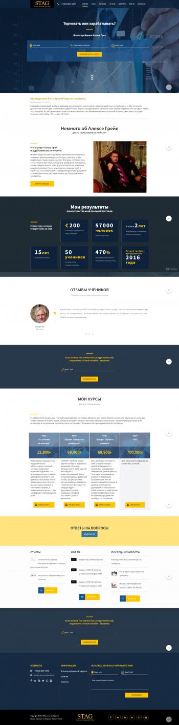 masterfutures.ru