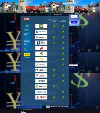 forex-bonus.trade