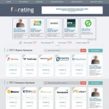 fx-rating.cf