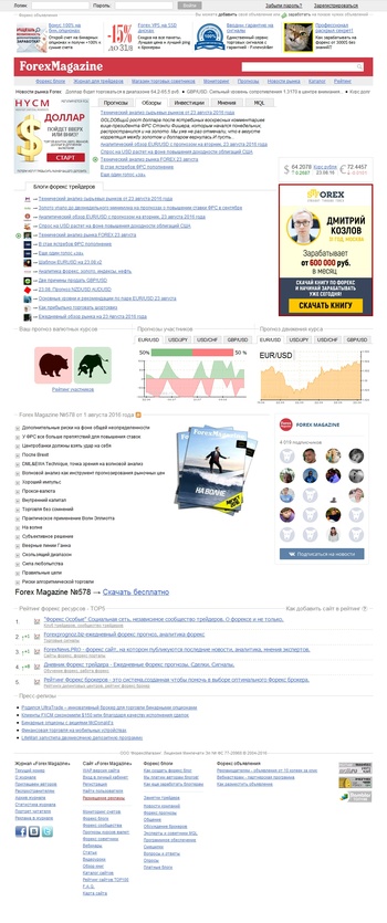 fxmag.ru
