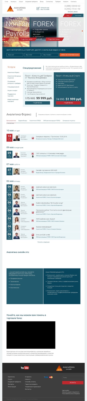 www.aofx.ru