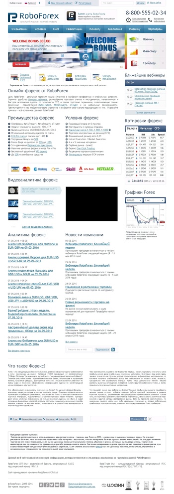 roboforex.ru