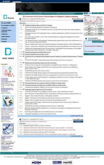 djforex.ru