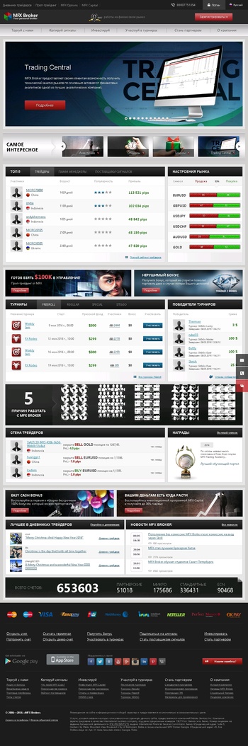 mfxbroker.com