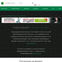 earnforex.com