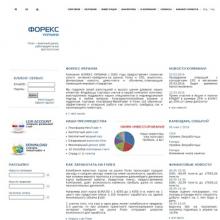 forexua.com