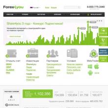 Forex4you - международный форекс-брокер. Интернет-трейдинг на рынке Forex