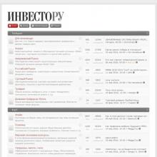 «Инвесто.ру» — форумы о рынке Forex