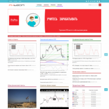 fxteam.ru