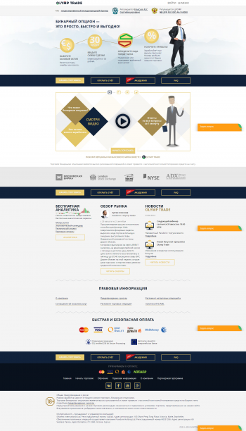 olymptrade.com