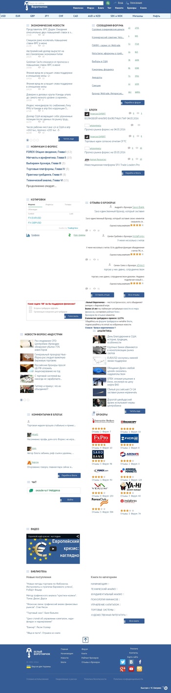 forex.ua
