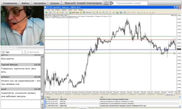 ������������������ ����� �������� RollBack 