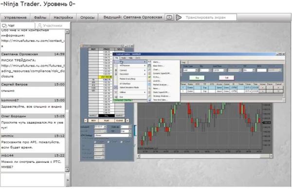 �Ninja Trader. ������� 0�