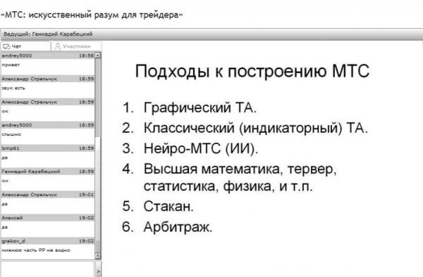 ����: ������������� ����� ��� �������� ����� �1