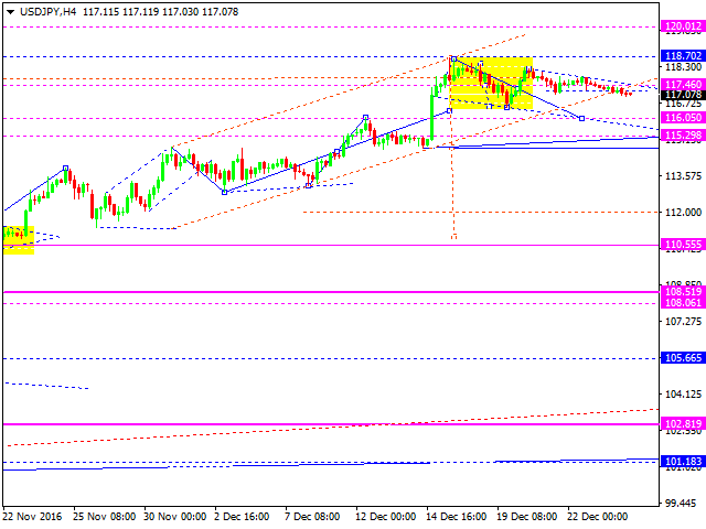 USDJPY