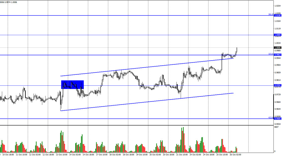 quantina forex news trader ea review quantina forex news trader ea review