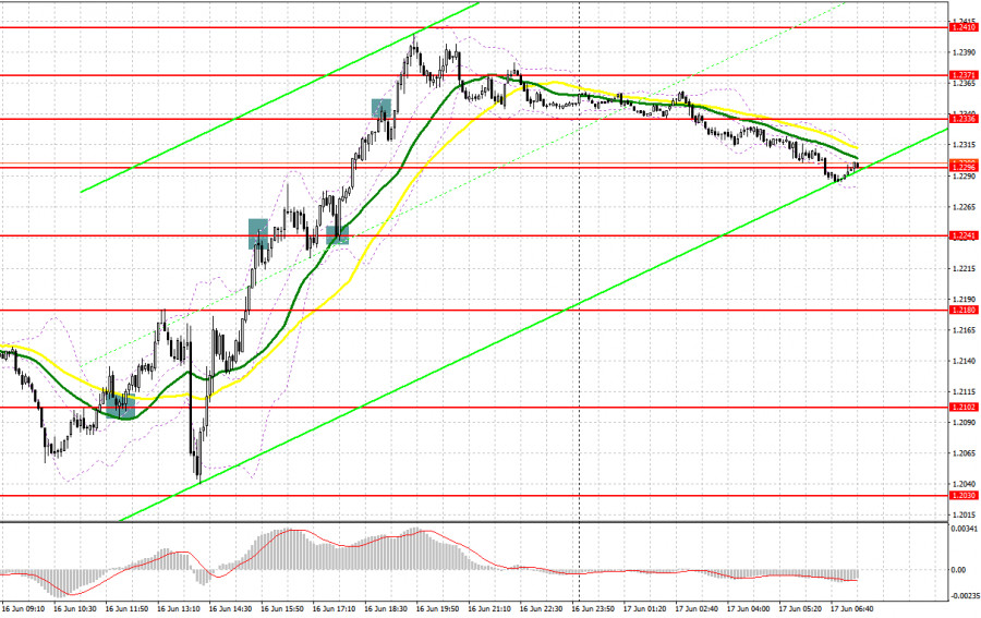 Forex trading philippines review Forex trading philippines review antonacci absolute momentum investing