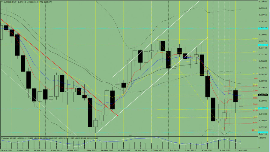 forexreviews forexreviews