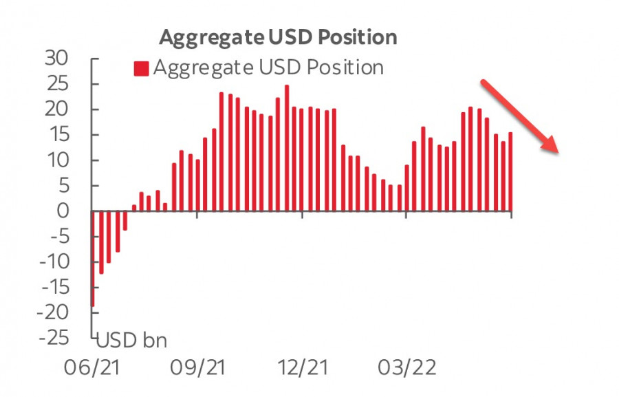 action forex eur gbp conversion action forex eur gbp conversion