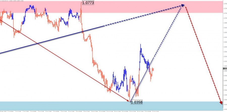 Cad gbp forex Cad gbp forex forex platform reviews