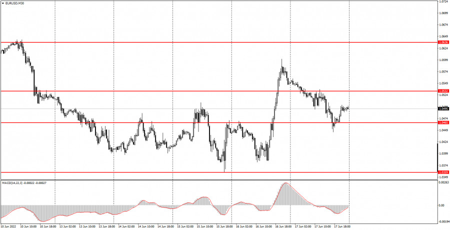 Forex market charts free Forex market charts free non investing terminal of op amp comparator