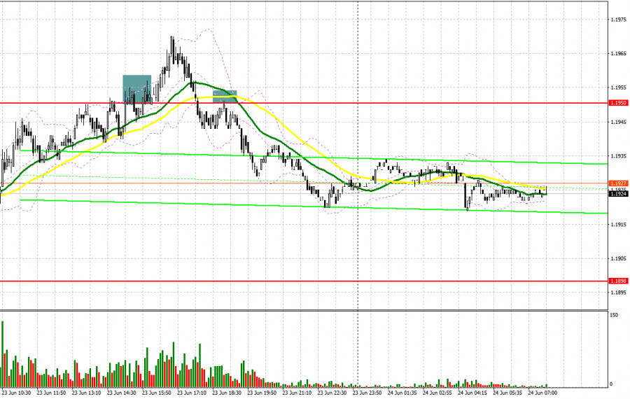 Курс евро 06 06 2024. Курс евро 06 06 2024. Евро курс на сегодня в рублях. Курс евро 06 06 2024. Курс евро к рублю на сегодня цб.