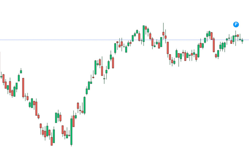 Акции сша разблокируют когда 2023. Акции сша разблокируют когда 2023. Безработица в сша. Акции сша разблокируют когда 2023. Акции сша разблокируют когда 2023.