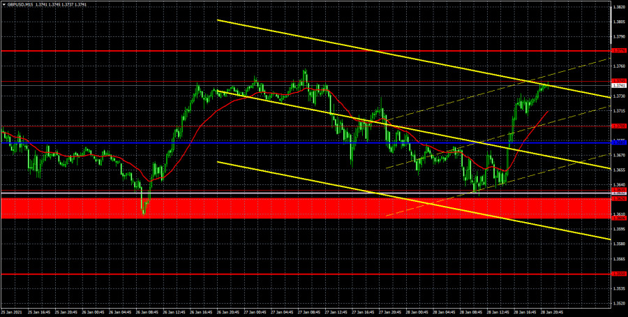 Forex commitment of traders cot report Forex commitment of traders cot report proof of stake crypto