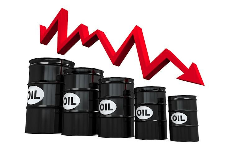 oil price forex