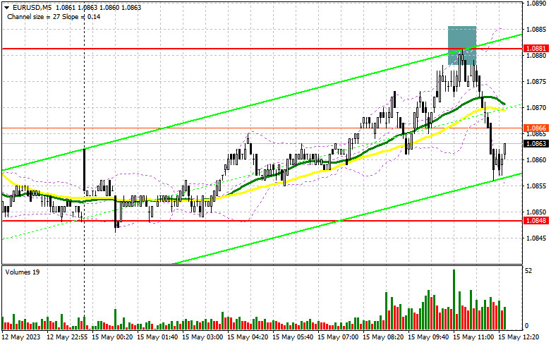 Ртр беларусь. Сколько сейчас евро стоит в рублях 2023. Сколько сейчас евро стоит в рублях 2023. График курса доллара за 2021. Бюджет сша на 2023.