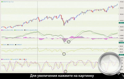   EURJPY.  .