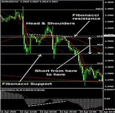   EURUSD.     . 