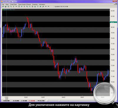   NZDJPY.        . 