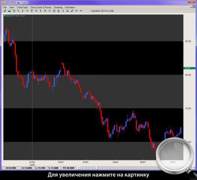   NZDJPY.    .