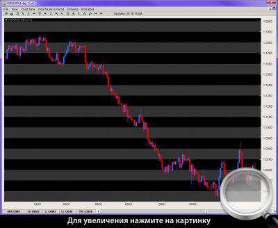   USDCAD.     .