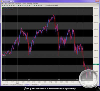   GBPJPY.    .