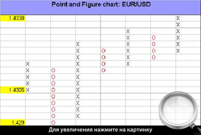   - EURUSD.