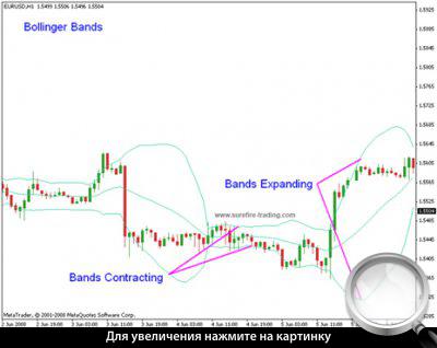 60-  EURUSD.     .