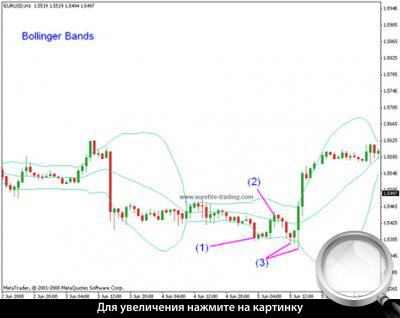 60-  EURUSD.   .