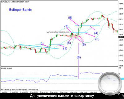 60-  EURUSD.  .