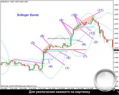 60-  EURUSD.    .